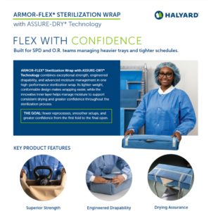 ARMOR-FLEX* Technology with ASSURE-DRY* Technology - Thumbnail