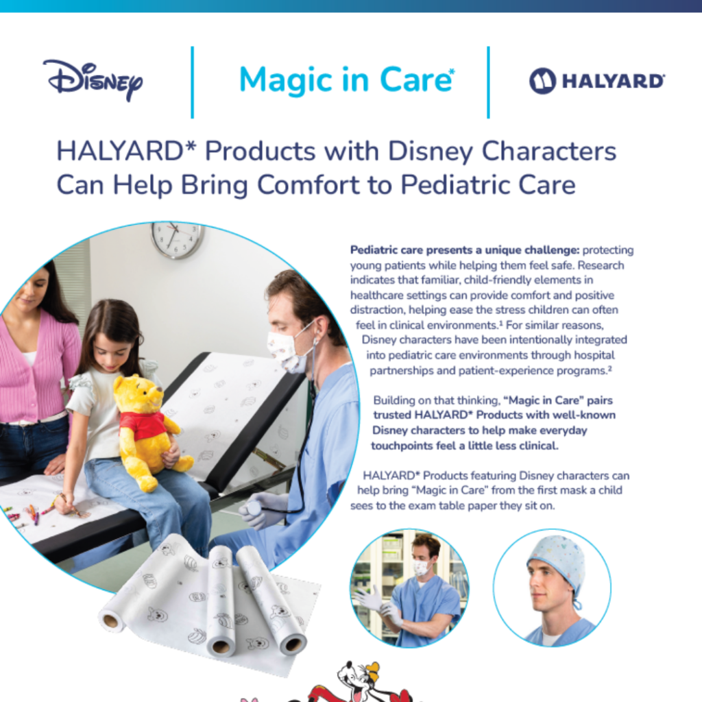Disney Portfolio Overview