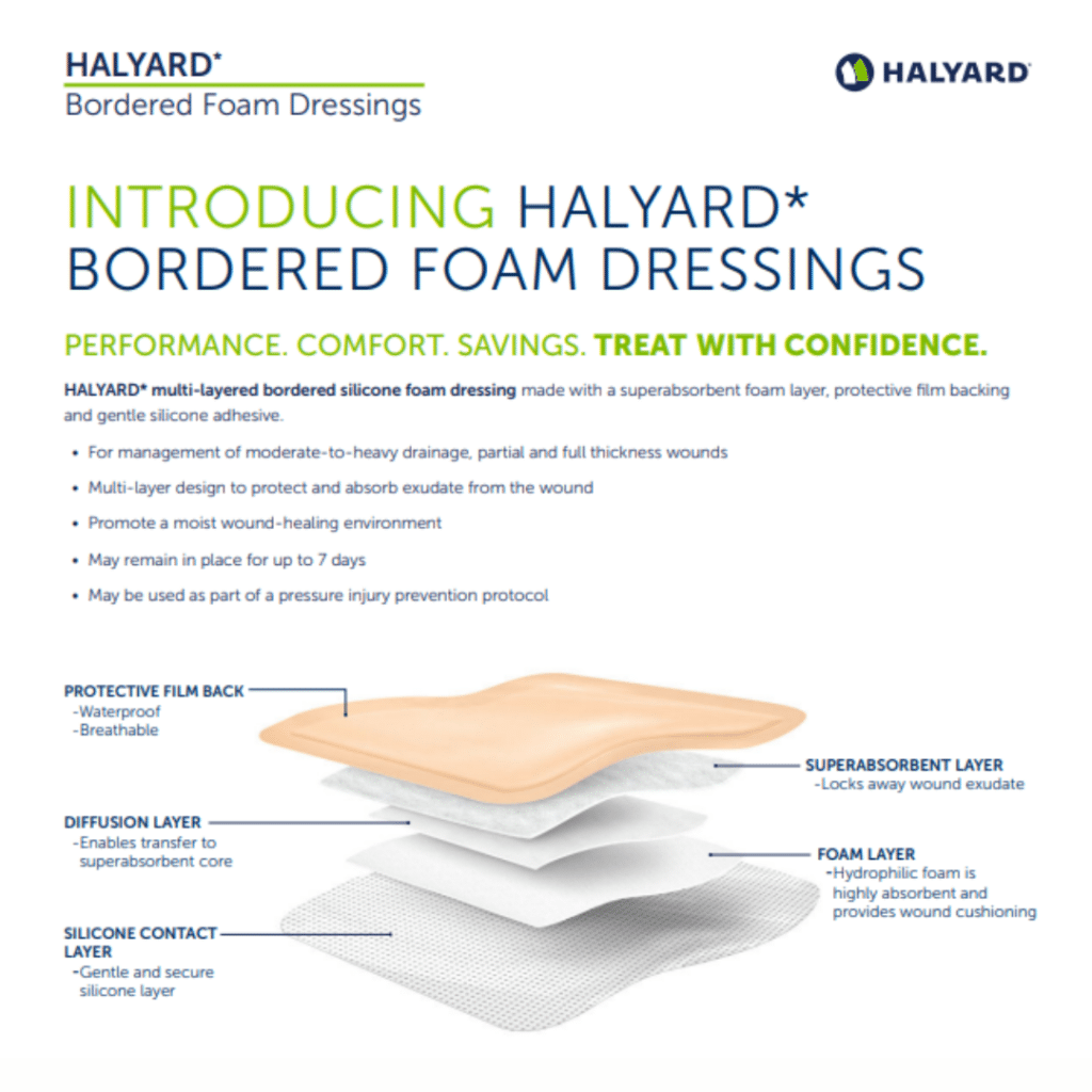 HALYARD Bordered Foam Dressings